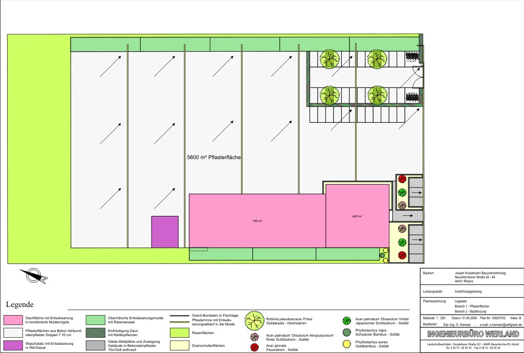 Plan